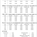 https://peton.me/data/file/addPlace/thumb/말랑이발소_60-16_1.jpg